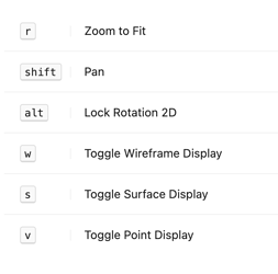 Keyboard Shortcuts