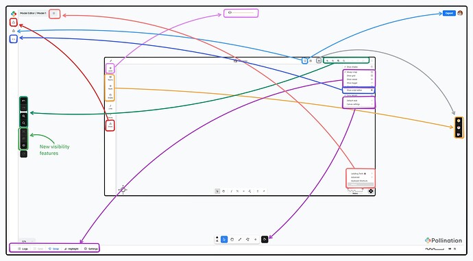 Follow the arrows from the current version to find their new location
