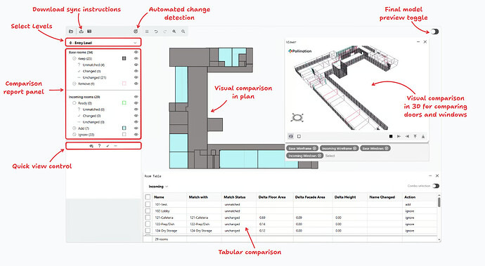 Model Compare user interface